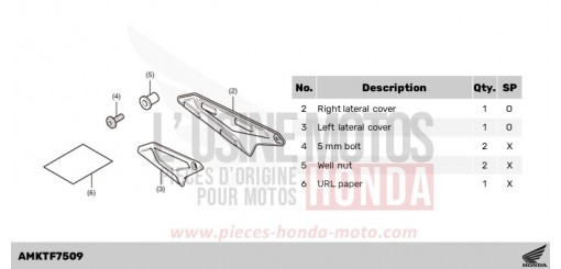 KIT,LATERAL COVER ADV750R de 2024